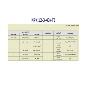 کود NPK 12-3-43 تتاکو مدل AYSA  وزن 10 کیلوگرم بسته 2 عددی