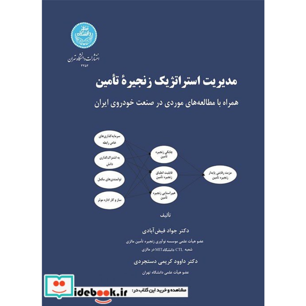 مدیریت استراتژیک زنجیره تامین همراه با مطالعه های موردی در صنعت خودروی ایران 3252