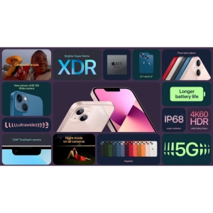 گوشی موبایل اپل مدل iPhone 13 Mini دو سیم‌ کارت ظرفیت 512 گیگابایت و رم 4 گیگابایت - اکتیو