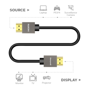 کابل HDMI هانی ول مدل 4k2k طول 10 متر