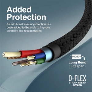 کابل تبدیل USB-A به لایتنینگ پرومیت مدل XCORD-AI.BLACK به طول 1 متر