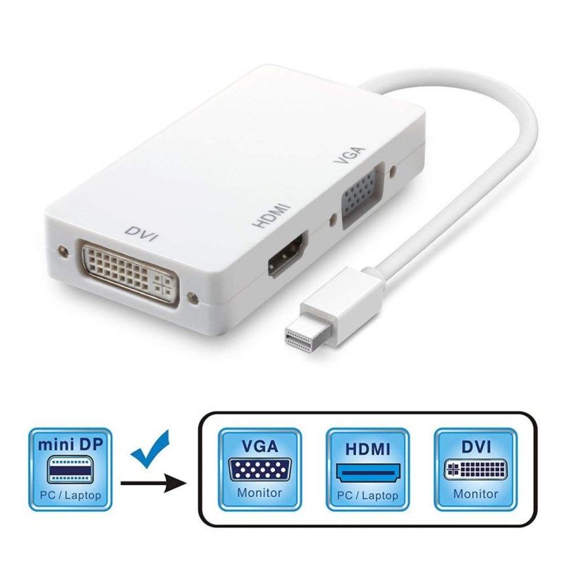 تبدیل Mini Display به HDMI-DVI-VGA