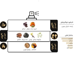 ادو پرفیوم مردانه فراگرنس پرشیا 116 مدل تام فورد توباکو وانیل حجم 100 میلی لیتر