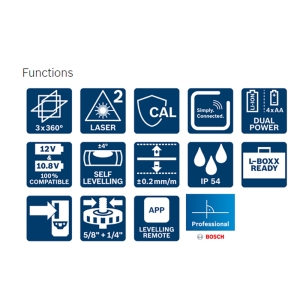 تراز لیزری بوش مدل GLL 3-80 C