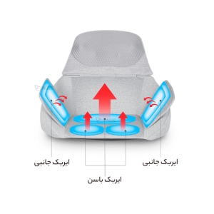  بالشتک ماساژ کمر، ران و باسن شیائومی مدل SX352  