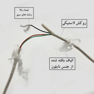 کابل تبدیل USB به USB-C بیاند مدل BUC-302 FAST CHARGE طول 2 متر