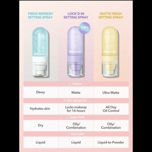 اسپری فیکس زرد شیگلم مدل MATTE FRESH حجم ۵۵ میل