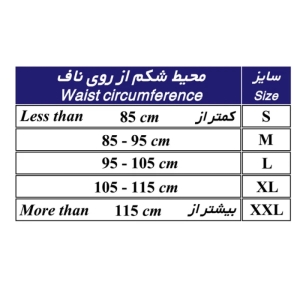 کمربند ساکرو ایلیاک طب و صنعت کد 53600