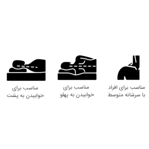 بالش طبی بین زانویی دکتربیست مدل فوم هوشمند