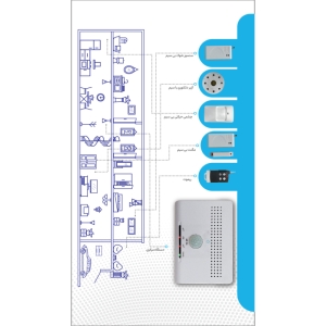 دزدگیر اماکن آریوسیس مدل AP-50