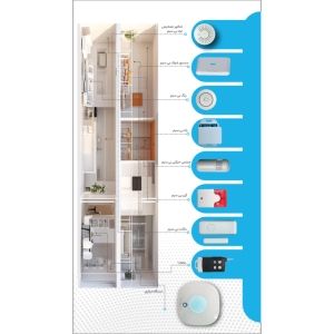دزدگیر اماکن آریوسیس مدل SM-10