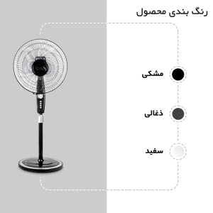 پنکه نانیوا مدل NSF-4035