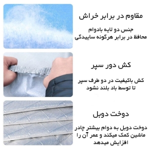  چادر خودرو پولسترا مناسب برای فیدلیتی پرایم