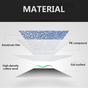  چادر خودرو پولسترا مناسب برای برلیانس c3 کراس