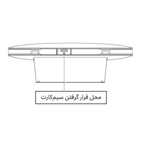 مودم ایرانسل TF i60 s1 همراه با سیمکارت سپنتا TD-lteو 30 گیگ اینترنت سه ماهه هدیه 
