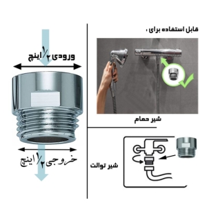 رابط حمام کاهنده آب آبراه گستر مدل A07