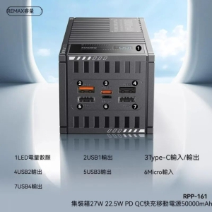 پاوربانک ریمکس مدل RPP-161 ظرفیت 50000 میلی آمپر ساعت