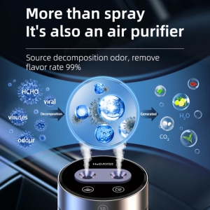 خوشبو کننده  هیسکا مدل HR-23