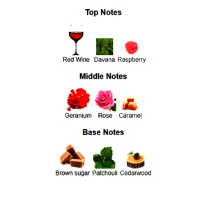 ادوپرفیوم فراگرنس ورد مدل براون شوگر آرتیزان پرفیومری حجم 80 میلی لیتر