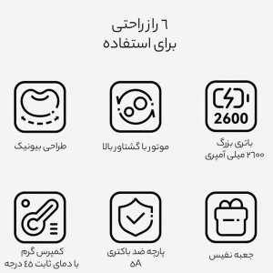 ماساژور کمر چندمنظوره قابل حمل شیائومی مدل Xiaomi RP-R2 Repor