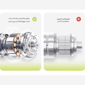ماساژور کمر چندمنظوره قابل حمل شیائومی مدل Xiaomi RP-R2 Repor