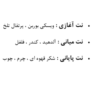 ادوپرفیوم مردانه فراگرنس ورد مدل ویسکی اینتنس حجم 100 میلی لیتر