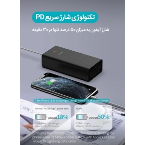 پاوربانک روموس مدل PEA40-382 ظرفیت 40000 میلی آمپر ساعت توان 65 وات