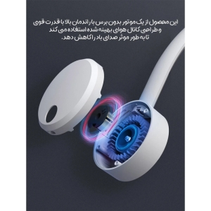 پنکه گردنی شارژی شیائودا مدل Xiaoda XD-GBFS01