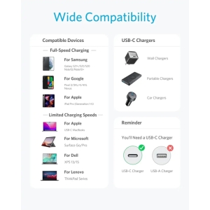  کابل شارژ USB-C به USB-C انکر مدل Ultra-Durable A8752H11 طول 0.9 متر توان 60 وات