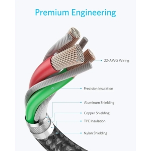  کابل شارژ USB-C به USB-C انکر مدل Ultra-Durable A8752H11 طول 0.9 متر توان 60 وات