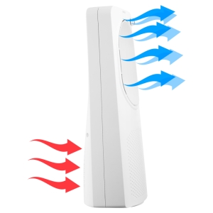 فن سنکور مدل SFT 2403