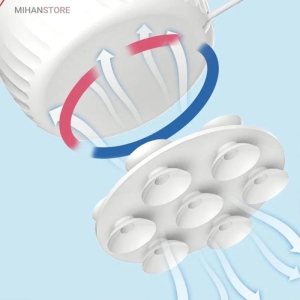 مینی واش لباسشویی و ظرفشویی مدل TURBINE WASH