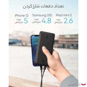 پاوربانک انکر مدل a1287 باظرفیت 20000 میلی امپر