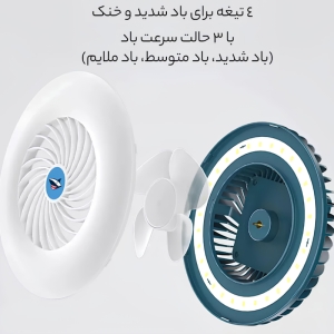 چراغ کمپینگ و پنکه شارژی صفحه خورشیدی اسمایلینگ شارک مدل LY-0264