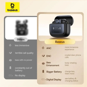  هندزفری بلوتوثی 5.3 نویزکنسلینگ بیسوس مدل A00073800123 Bowie 35 