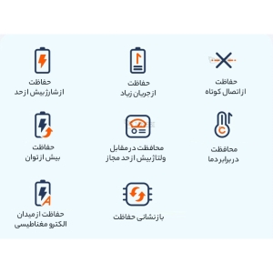  پاوربانک فست شارژ تایپ سی و یو اس بی 10000 میلی آمپر ساعت مک دودو مدل Mcdodo MC-294 22.5W Powerbank 
