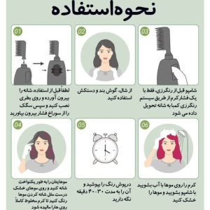 رنگ مو فوم دار شانه دار دکسی رنگ نسکافه ای حجم 200 میل