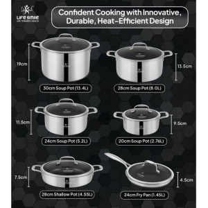 سرویس پخت و پز 12 پارچه لایف اسمایل مدل LIFEP18