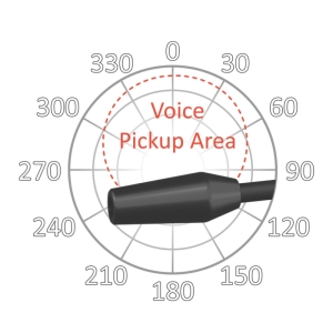 هدست مخصوص بازی تسکو مدل GH 6163