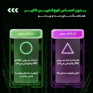 هندزفری بی سیم گیمینگ لنوو مدل FAT XT92 QAZ