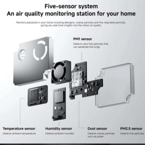 دستگاه تصفیه کننده هوا شیائومی مدل Smart Air Purifier 6