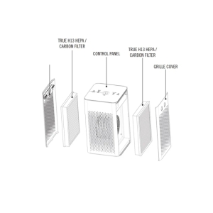 دستگاه تصفیه هوا مدیفای مدل MA-25