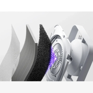 دستگاه تصفیه کننده هوا شیائومی مدل Smart Air Purifier 6