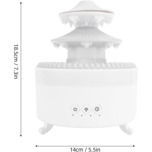 رطوبت ساز و خوشبوکننده هوا مدل قطرات باران
