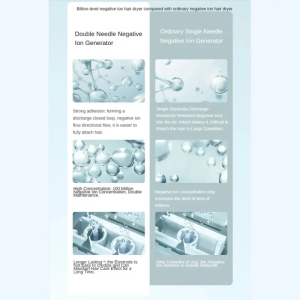 سشوار یون منفی 1800 وات میجیا مدل H301