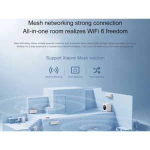 روتر بی سیم دوبانده مدل  AX3000 WIFI6 Dual-Band