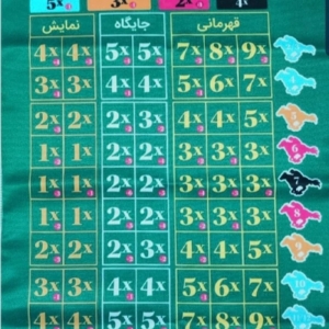 بازی فکری فان تایمز مدل کورس نهایی