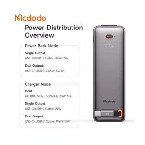 پاوربانک و آداپتور شارژ دیواری 30وات مک دودو مدل Mcdodo MC-3181 ظرفیت 10000 میلی آمپر