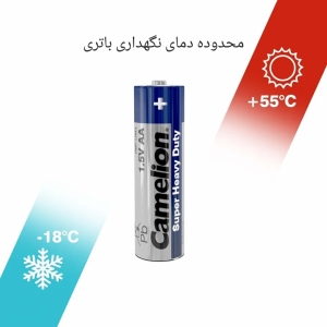 باتری قلمی سوپر انرژی کملیون مدل R6P-SP4S بسته شیرینک 4 عددی