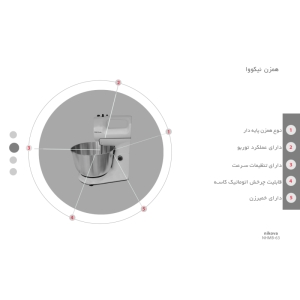 همزن کاسه دار چرخشی نیکووا مدل NHMB-63